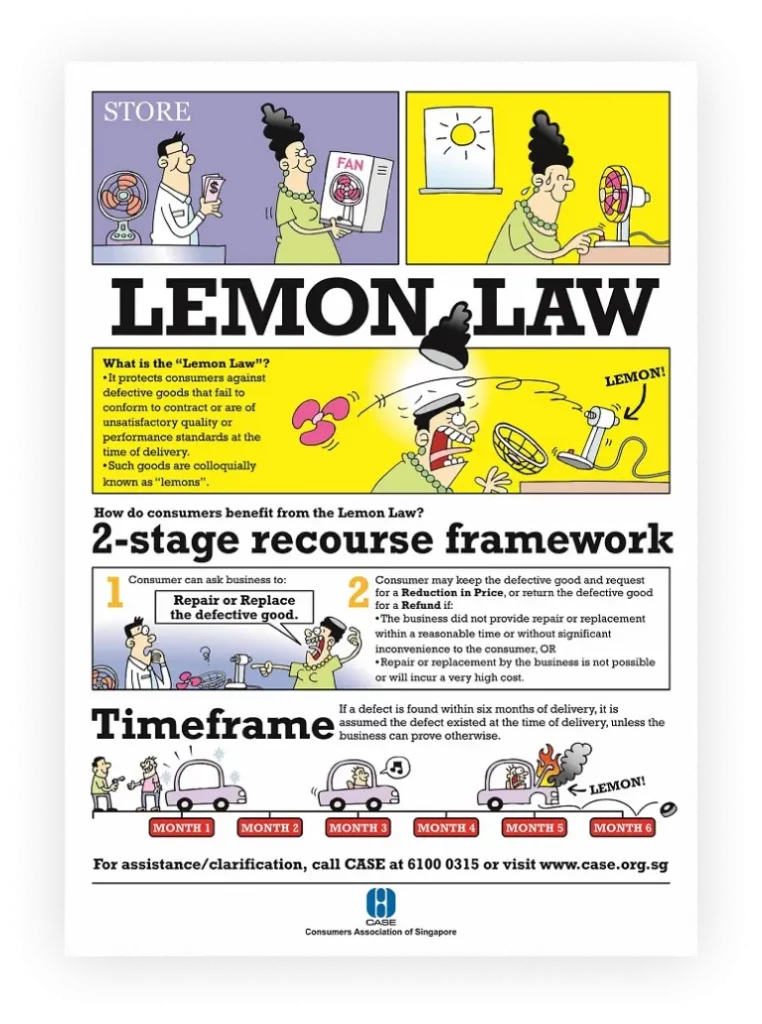 How-Lemon-Law-works